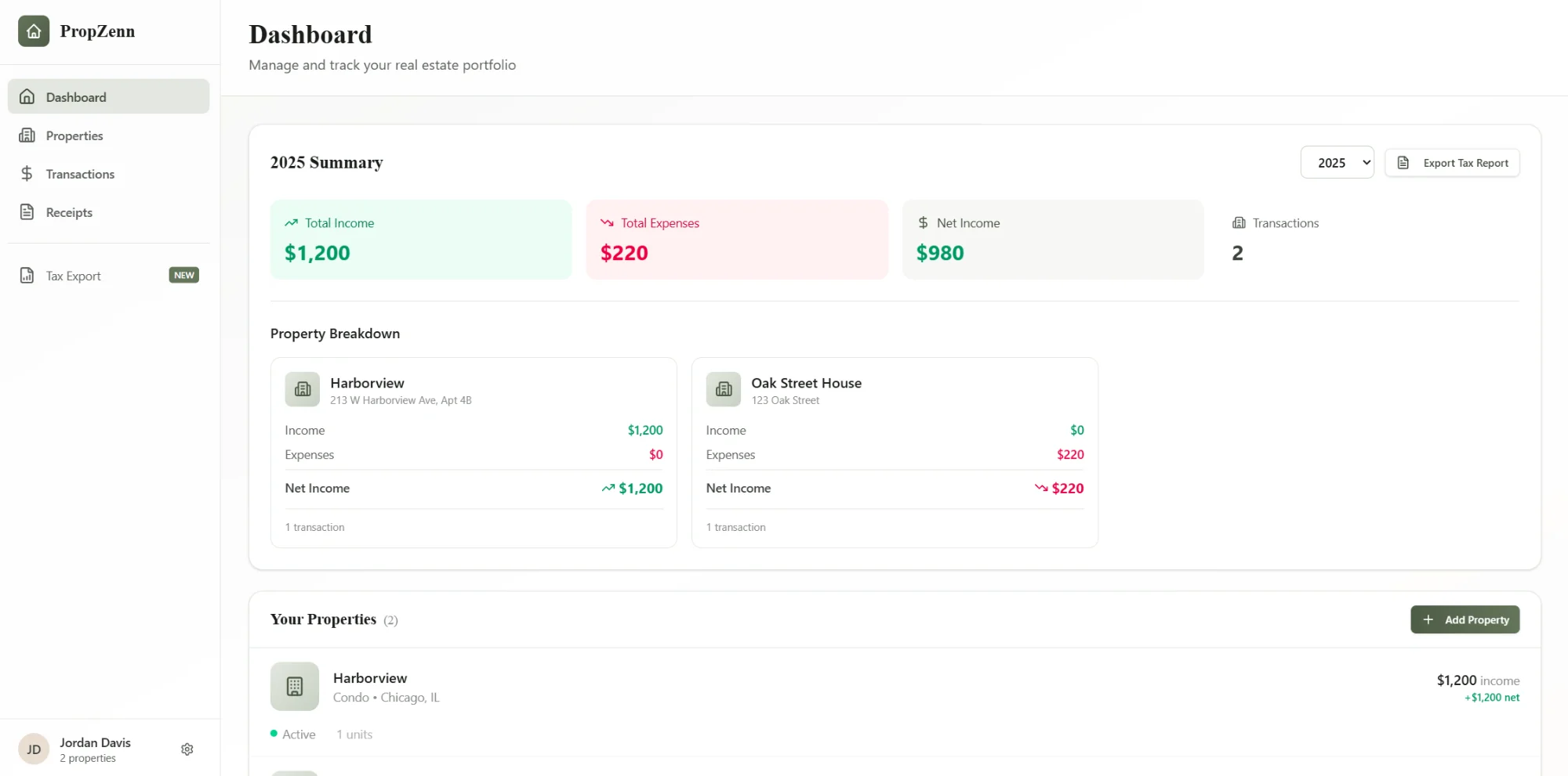 PropZenn Dashboard - Track rental income, expenses and net profit for all your properties
